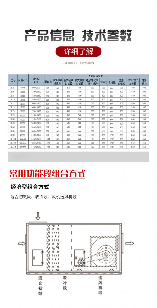 ZK组合式空调机组（组合式空气处理机组）