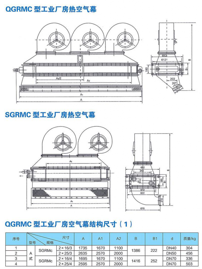 QGRMD2*25/3型顶吹型蒸汽散热送风型热风幕在新疆高大厂房的运用