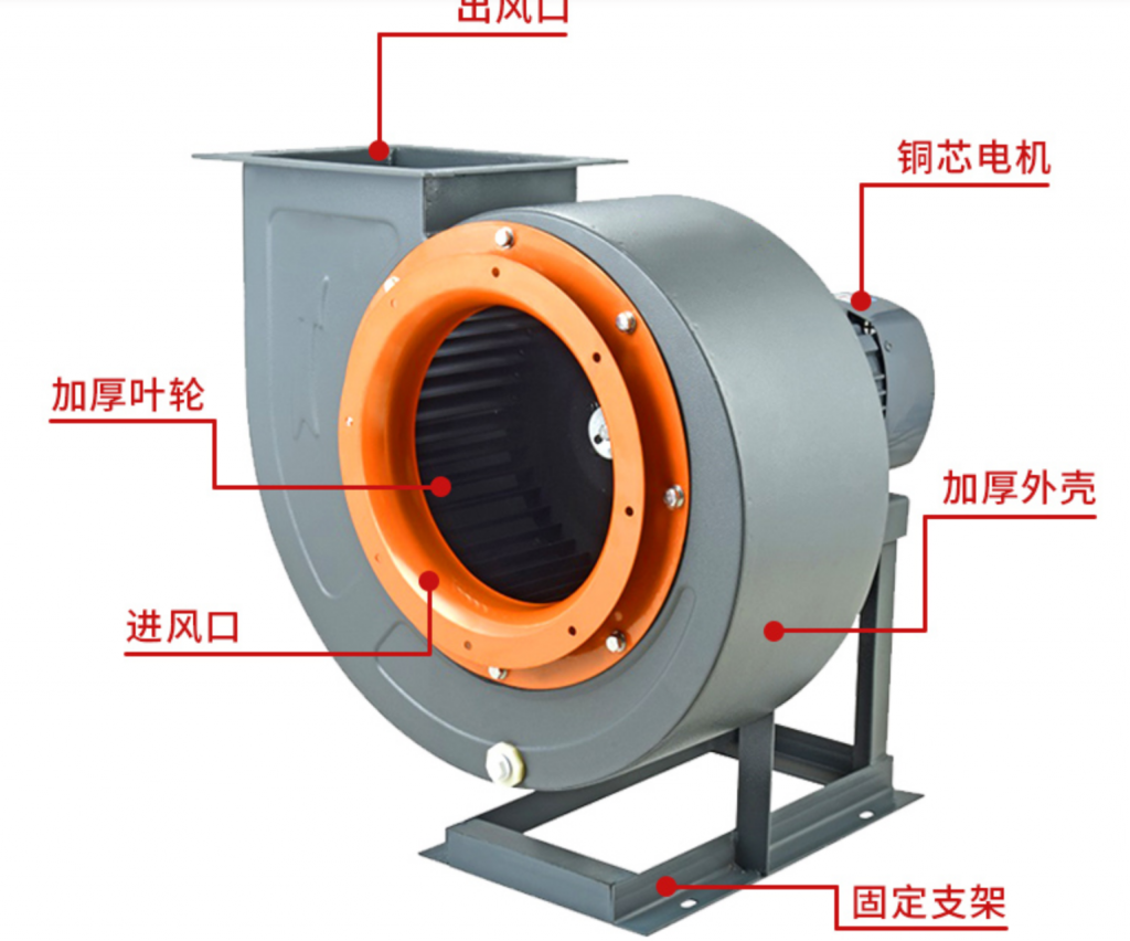 CF-11离心式通风机 工业厨房离心式排风机 排烟风机
